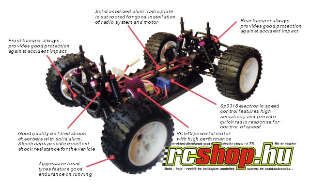 hsp_speed_brontosaurus_110_4wd_monster_truck_rtr-4.jpg